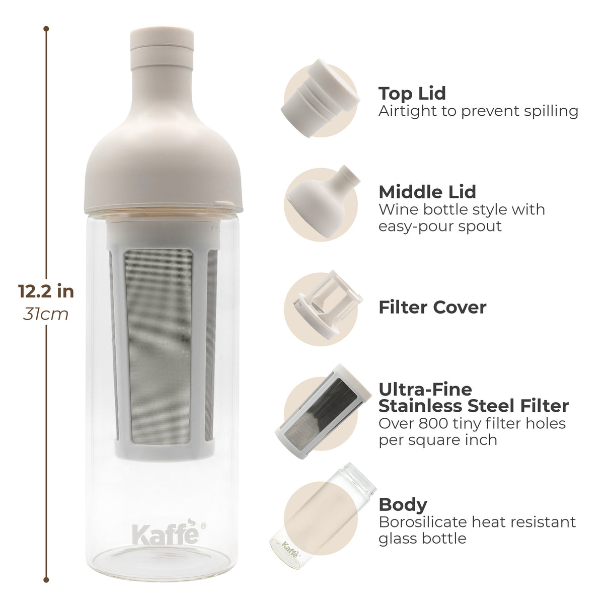 Cold Brew Essentials Kit, White – Kafetos